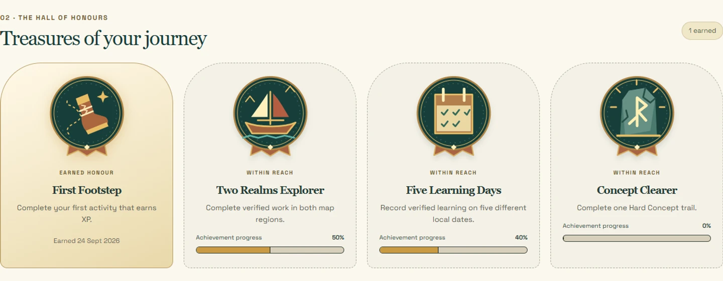 GCSE achievements showing First Footstep and three upcoming learning milestones.