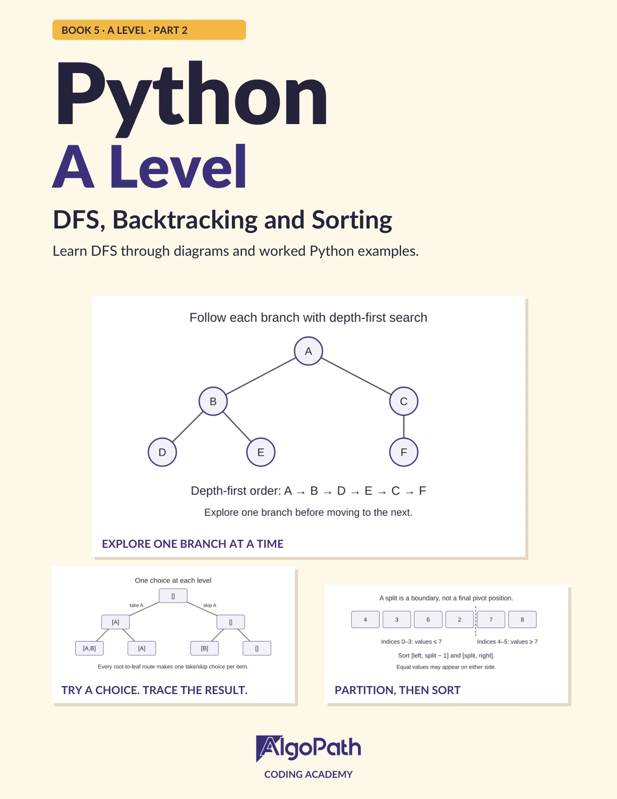 Python A Level · Part 2: DFS, Backtracking and Sorting — front cover