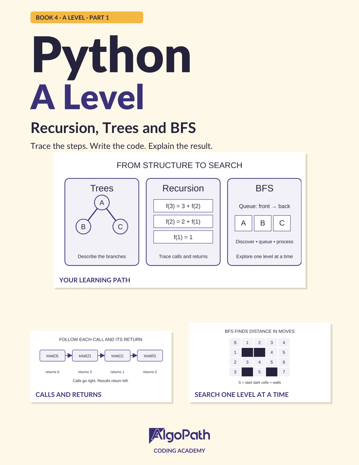 Python A Level · Part 1: Recursion, Trees and BFS — front cover